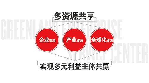 天馬匯 從單一社群到技術(shù)生態(tài)“三足鼎立”的蛻變之路